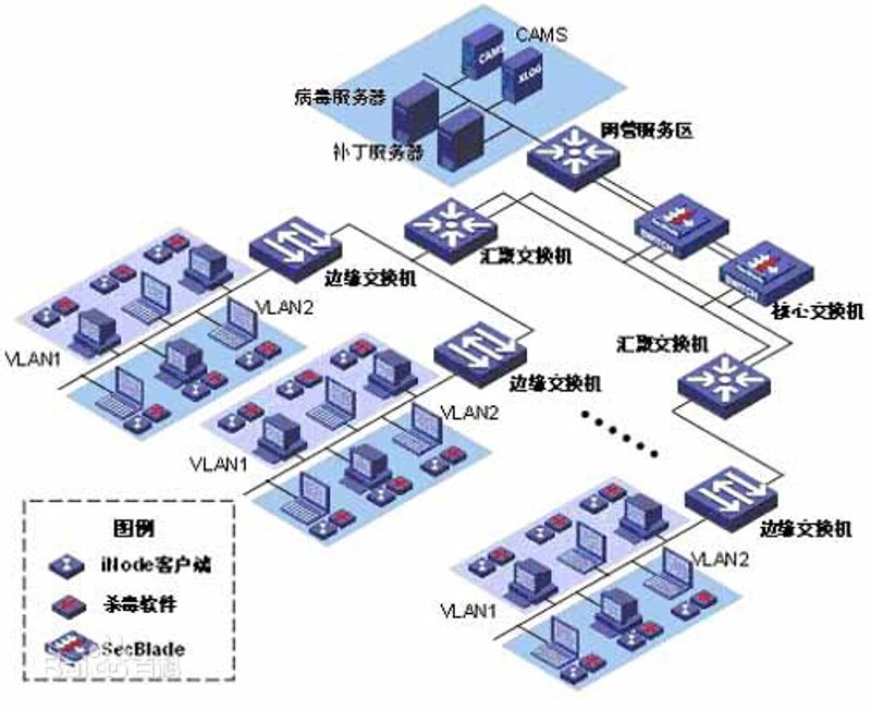 深入剖析:如何在竞争激烈的市场中脱颖而出——以信息技术公司为例